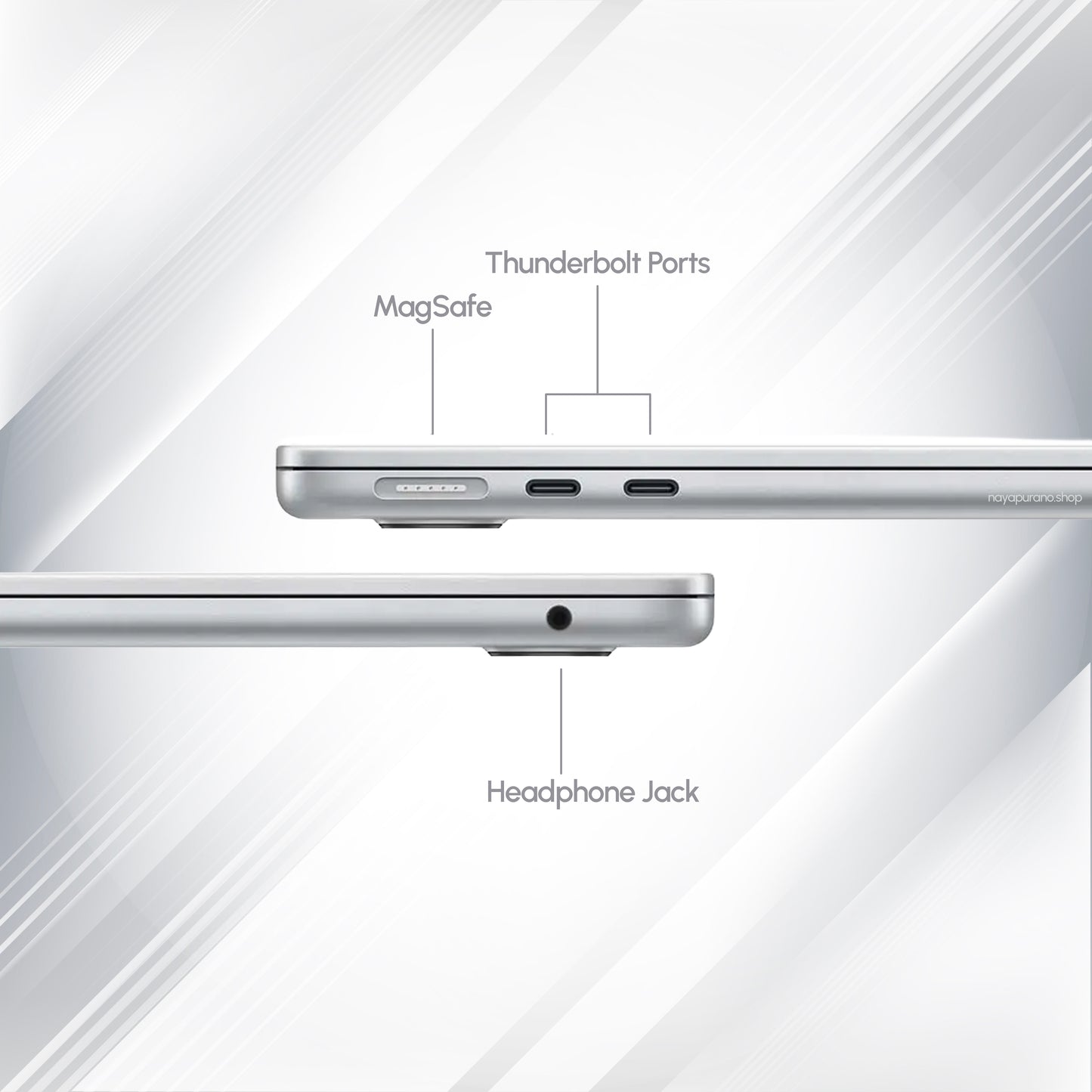 Buy MacBook, Sell MacBook